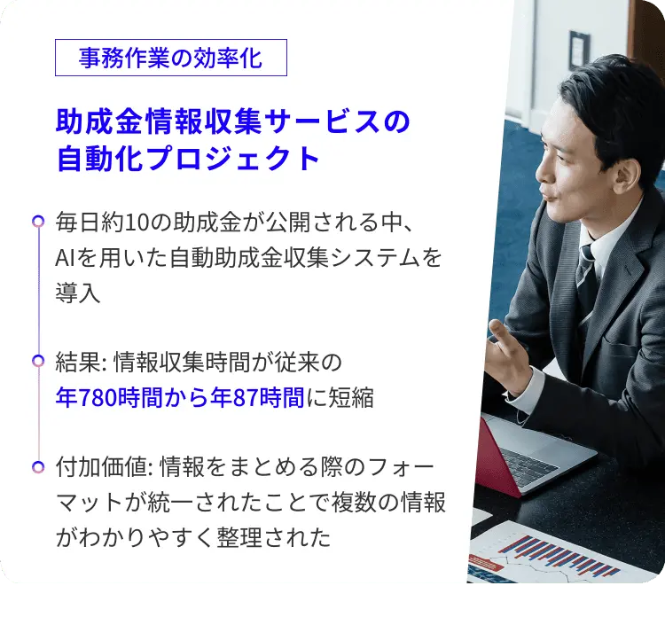 助成金情報収集サービスの自動化プロジェクトを説明する男性