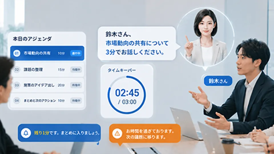 発言者の指名とタイムキープを自動化