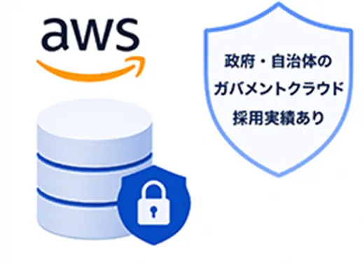 AWS 政府・自治体のガバメントクラウド採用実績あり