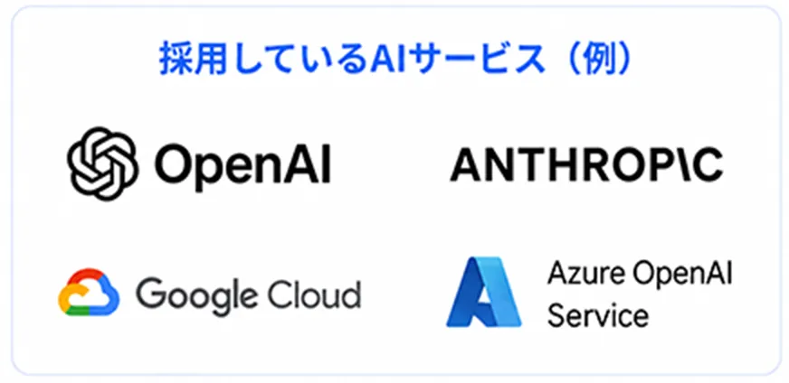 採用しているAIサービス(例)