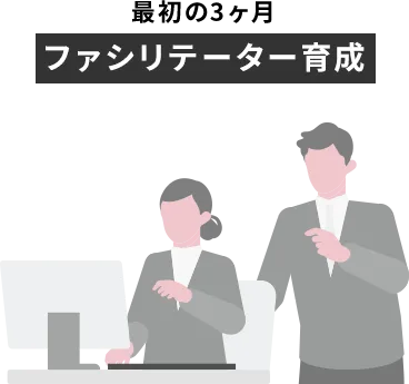 生成AIリスキリング研修における「最初の3ヶ月」の取り組み。社内から選抜した人材へファシリテーションスキルを移転し、将来的に自走可能な組織体制を構築する育成フェーズです。